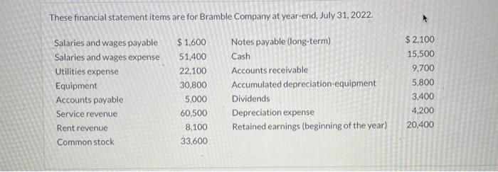  with owners equity statement These financial statement items are for Bramble
