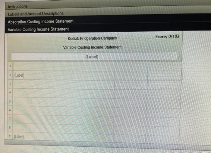 Fridgeration Company manufactured 60,000 mini refrigerators, of which 54,000 were sold. 1
