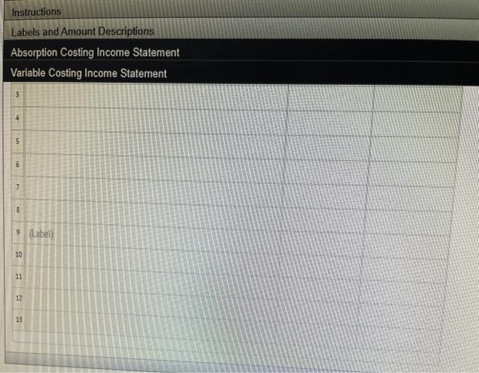 Sales $10.260,000.00 2 Manufacturing costs: Direct materials $5.100.000.00 1.800.000.00 5 Direct labor