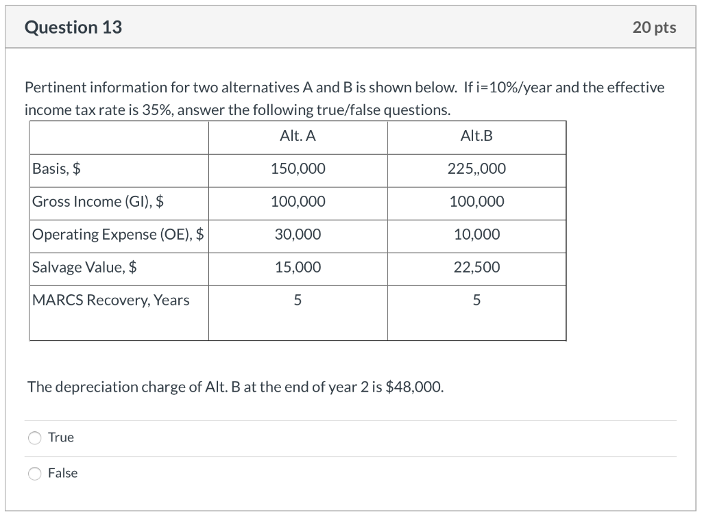 Question 13 20 pts Pertinent information for two alternatives A and