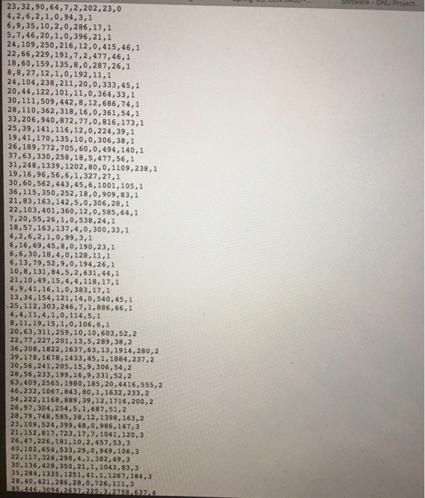 to get this tool using Linear Regression, implemented in WEKA. Your task