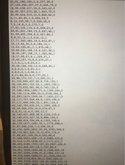 attributes of programs in the dataset. Each model is to be built