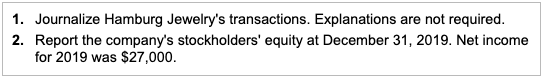 equipment, net Total assets Liabilities and Equity Liabilities Stockholders' equity: $0.60 cumulative