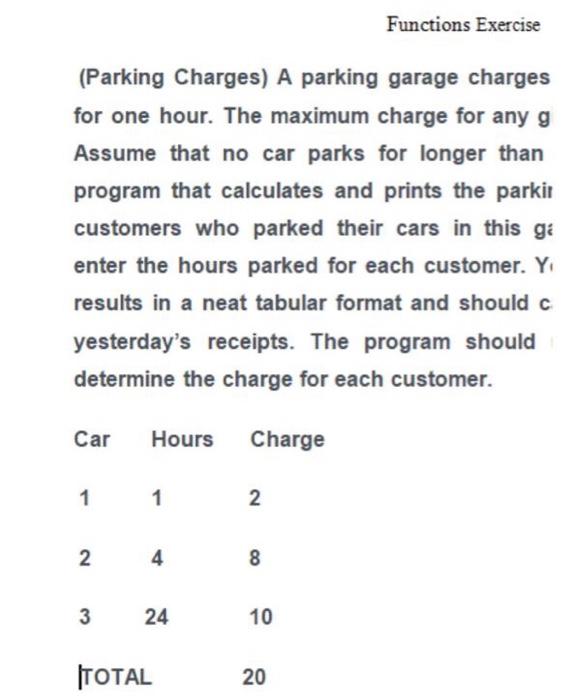 function to calculate the results. 2. The program should use selection and
