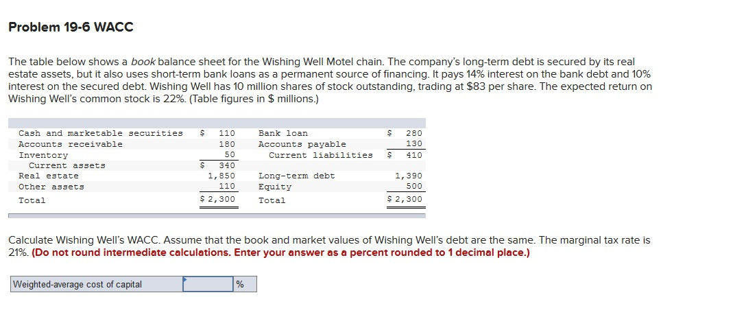 Problem 19-6 WACC The table below shows a book balance sheet