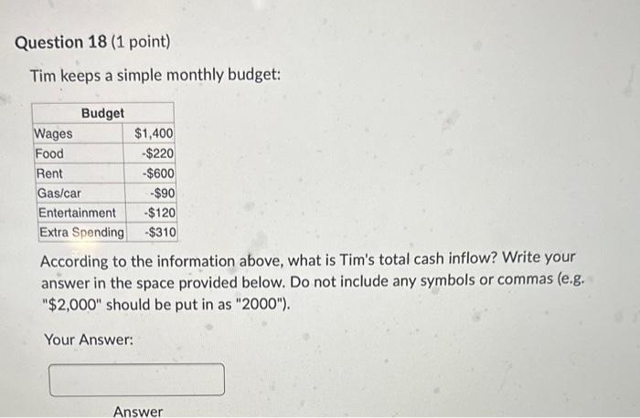 to the information above, what is Tim's total cash outflow? Write your