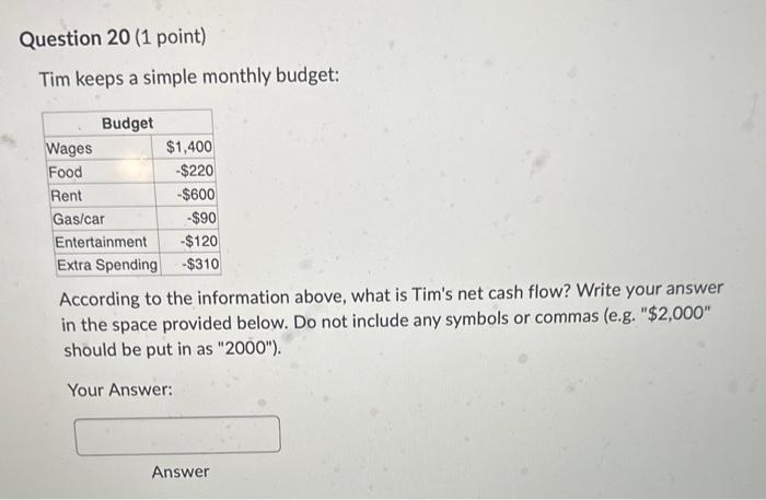 commas (e.g. "\$2,000" should be put in as "2000"). Your Answer: Answer