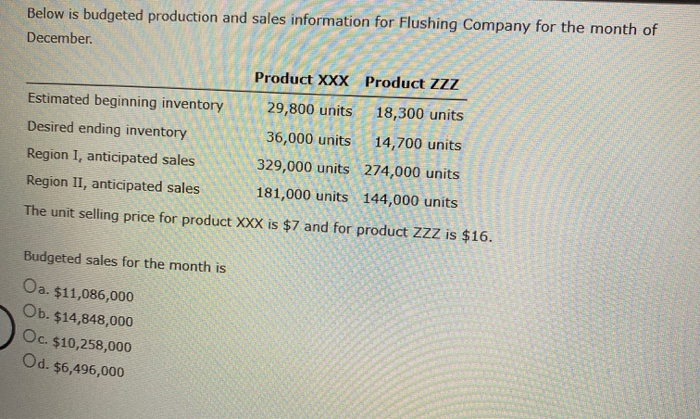 costs to make the board are as follows: direct materials, $29 per