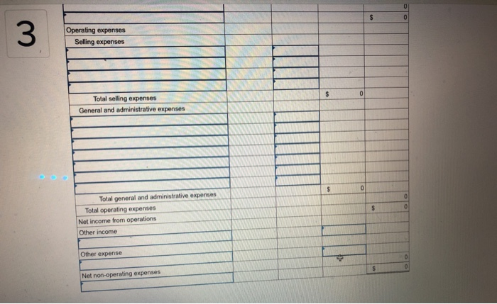 accounts numbered 611-615 represent selling expenses, and those numbered 621-631 represent general