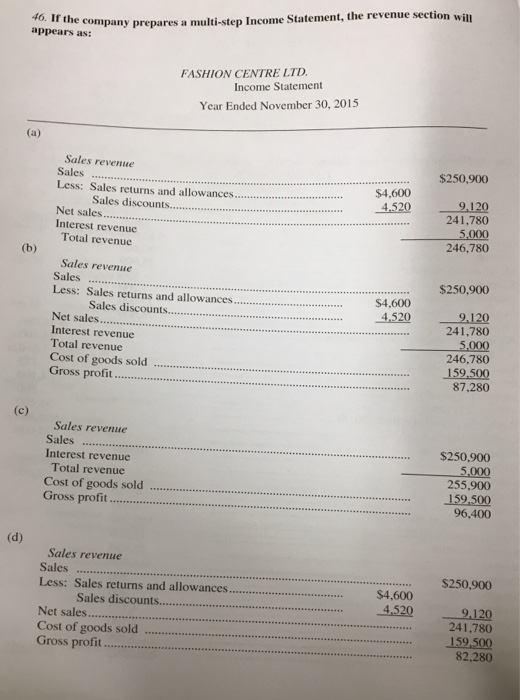adjusted Trial Balance to answer questions 46-49 FASHION CENTRE LTD Adjusted Trial