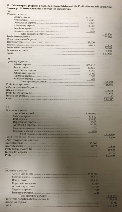 Balance November 30, 2015 Credit Debit S 22,000 30,600 25,000 950 1,200