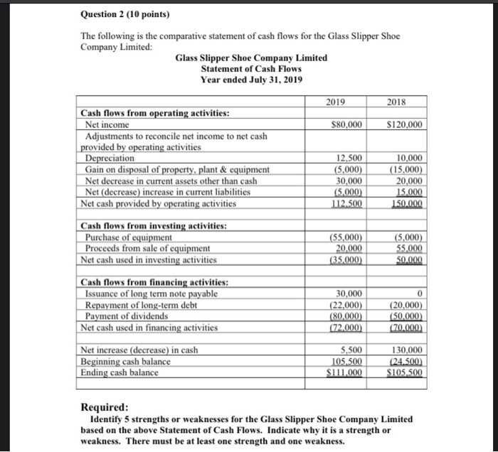  Question 2 (10 points) The following is the comparative statement of