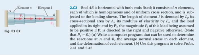 need full steps on matlab or excel Element Element 1 2.C2 Rod