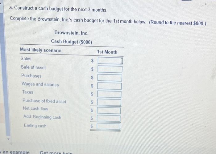 sales of $98.000 during each of the next 3 monthis it will