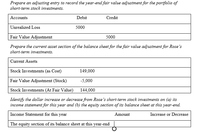 Apr. 16 Purchased 3,500 shares of Gem Co. stock at $24 per
