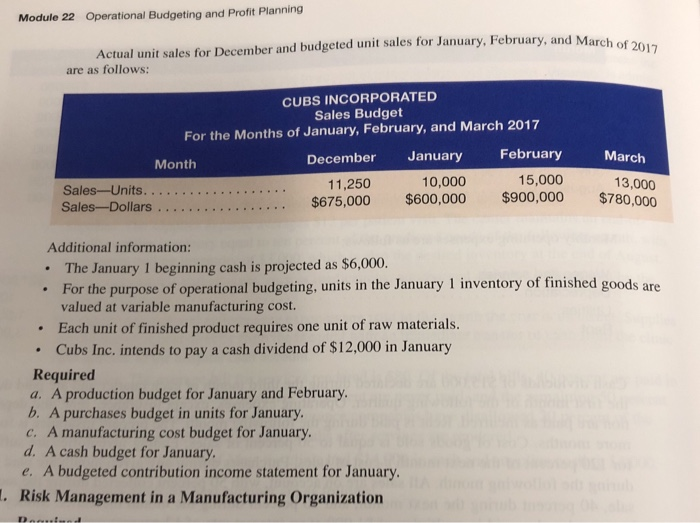 strike. Determine the budget implications if management plans to increase the January-end