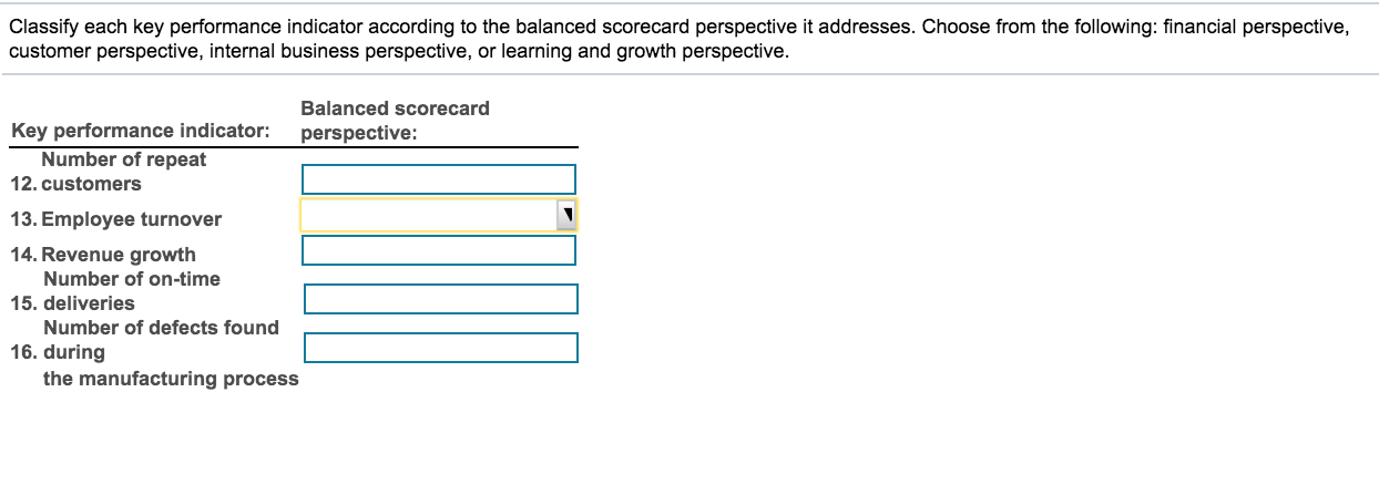  Classify each key performance indicator according to the balanced Scorecard perspective