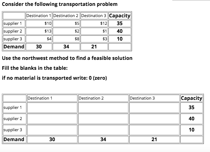 Find the U and V values please Consider the following transportation