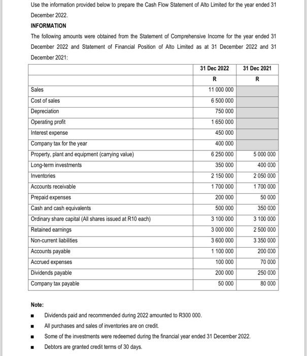  Use the information provided in QUESTION 4 to answer the following