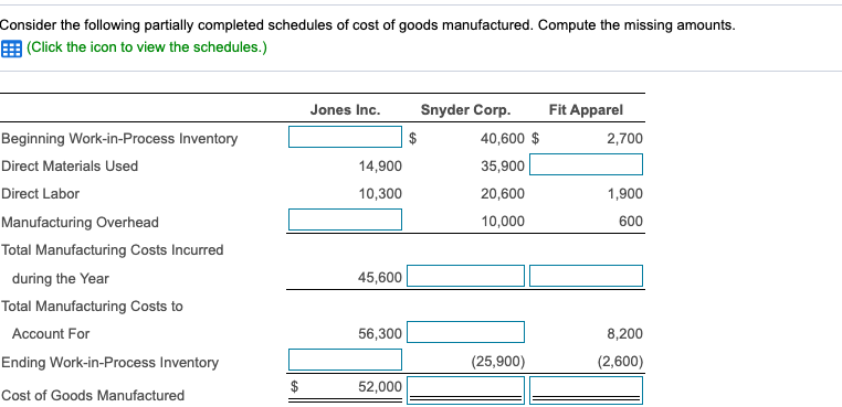 Corp. 40,600 $ 35,900 20,600 10,000 Fit Apparel 2,700 (9) 1,900 600