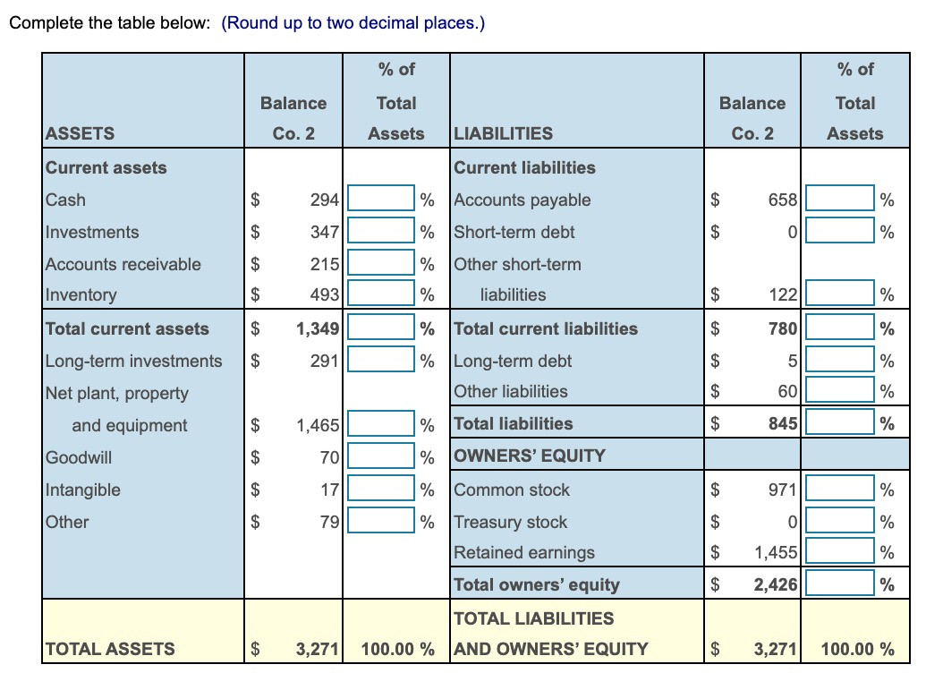 of Total Assets % of Total Balance Balance ASSETS Co. 1 LIABILITIES