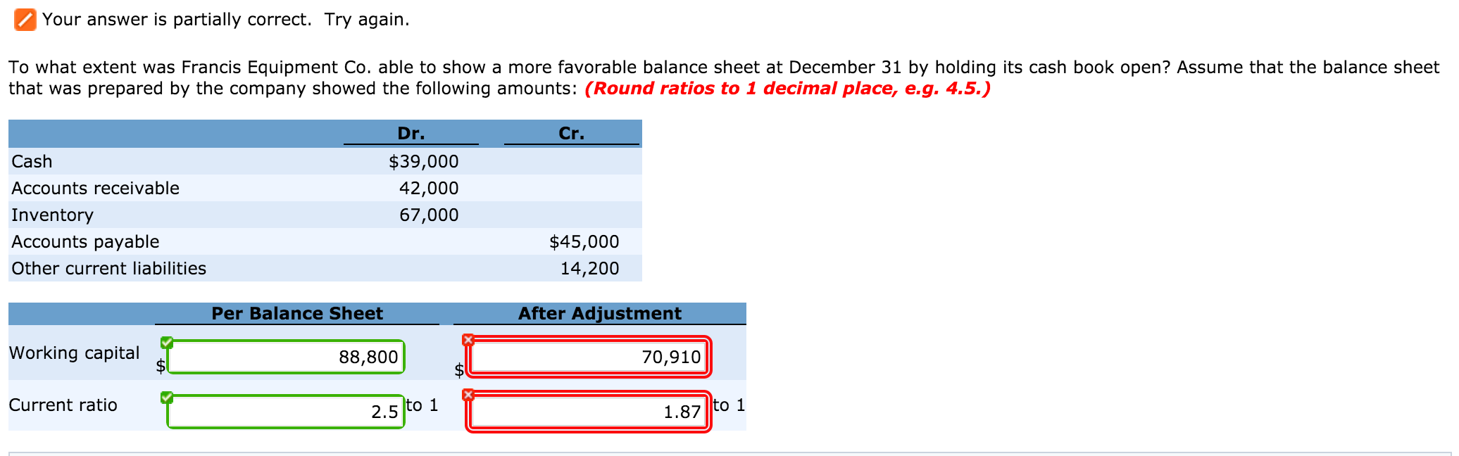of 2014 it held its cash book open so that a more