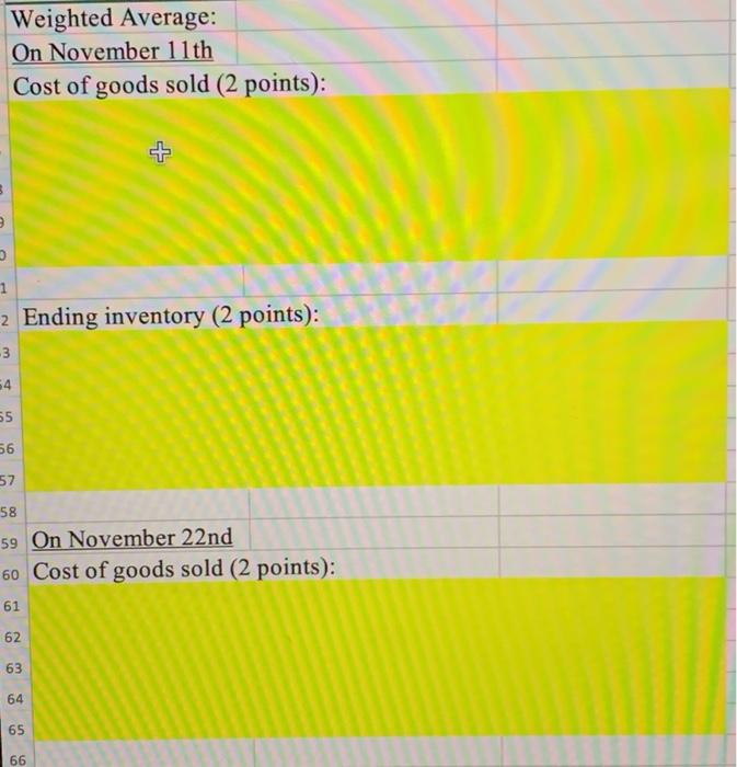 Inventory Purchase Sale Purchase Sale 390 $ 780 $ 650 $ 650