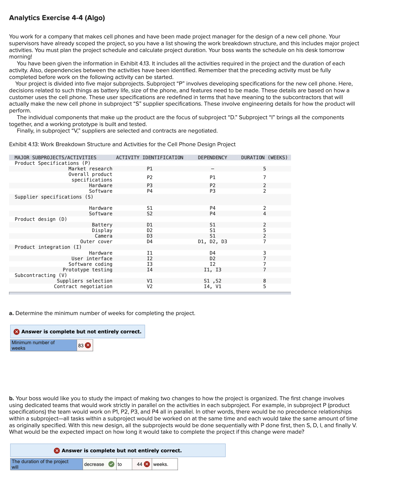  Analytics Exercise 4-4(Algo) You work for a company that makes cell