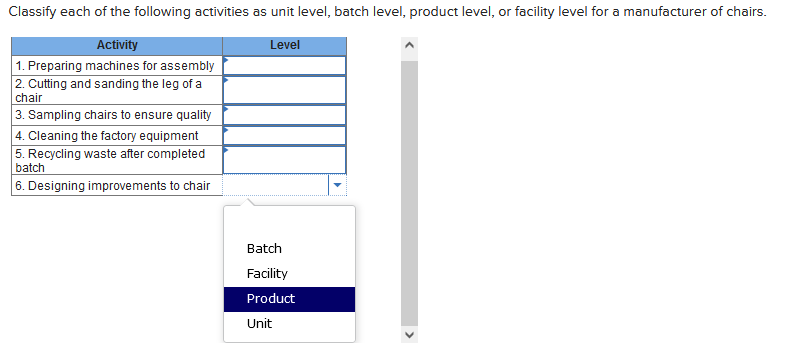 Classify each of the following activities as unit level, batch level, product