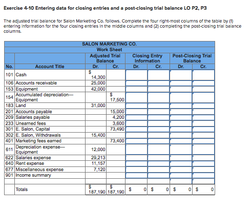 Exercise 4-10 Entering data for closing entries and a post-closing trial