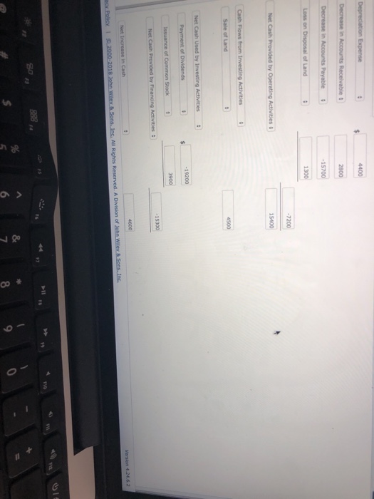 70,000 (15,300) Accumulated depreciation-buildings (10,900) Total $109,900 $118,300 Accounts payable Common stock