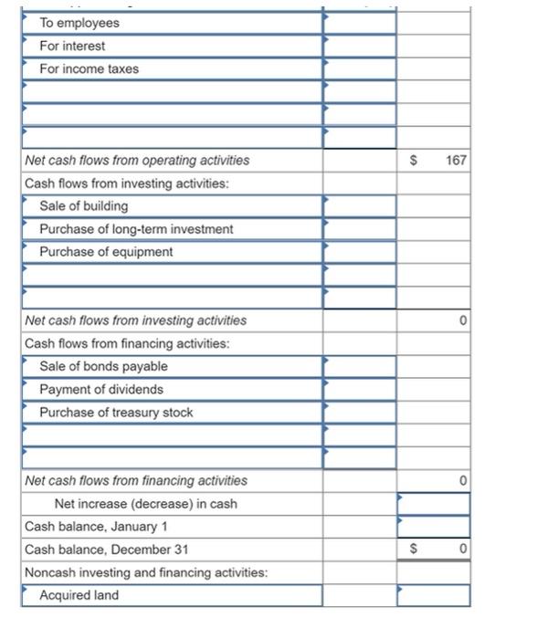 Dux's accounting records is provided also. DUX COMPANY Comparative Balance Sheets December
