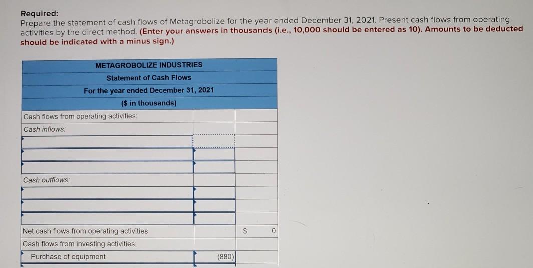 the accounting records of Metagrobolize also is provided. METAGROBOLIZE INDUSTRIES Comparative Balance