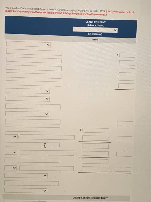 from the financial statements of Crane Company at December 31, 2022 Land