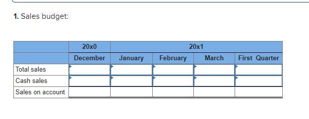 operation just after the new year begins. I hope we can finance