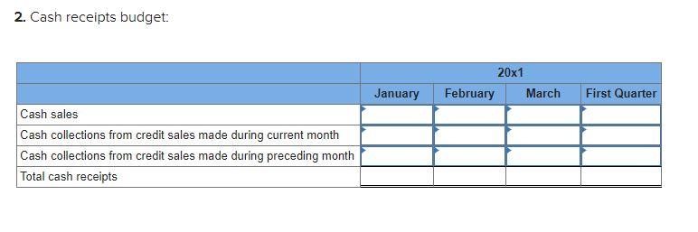 it largely with cash and marketable securities, but if necessary we can