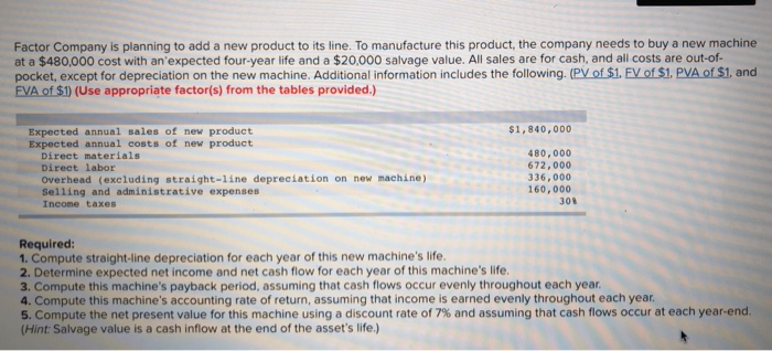  Please complete part 5 only Factor Company is planning to add