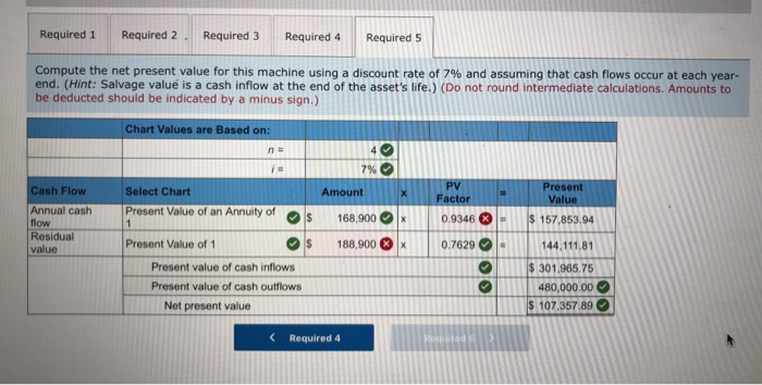 a new product to its line. To manufacture this product, the company