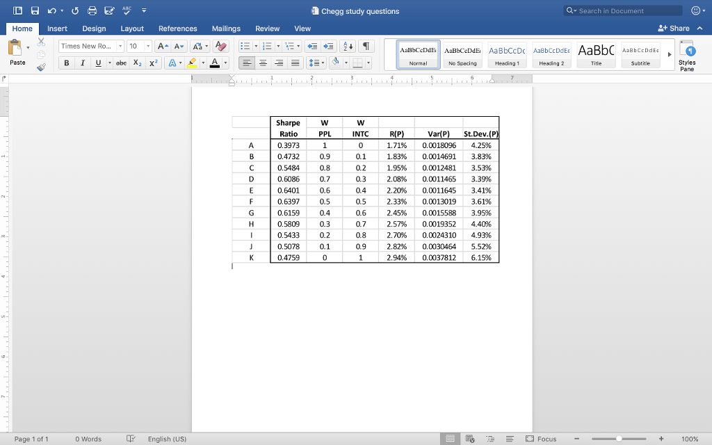 10. (1.25 points) Based on the table above, Rf = 0.06%, and