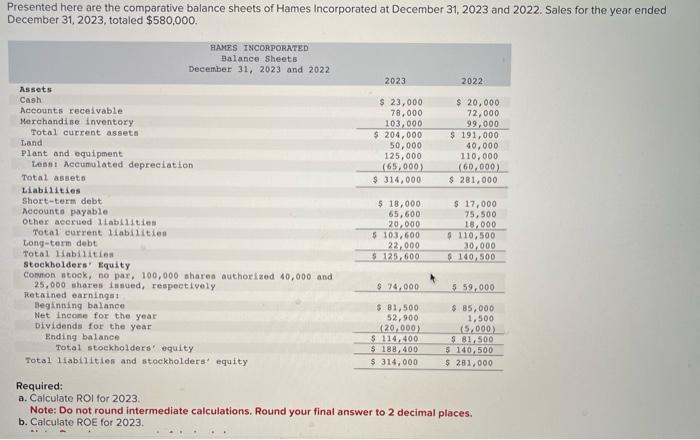 help fill this chart out Presented here are the comparative balance sheets