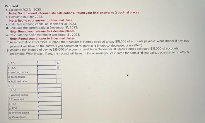 of Hames Incorporated at December 31,2023 and 2022. Sales for the year