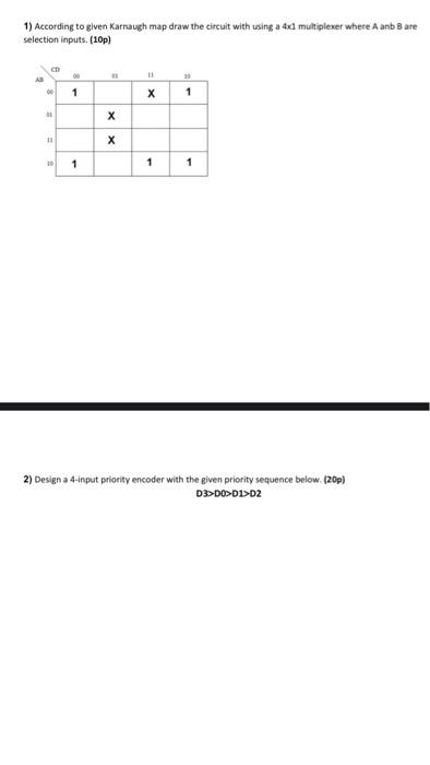 1) According to given Karnaugh map draw the circuit with using