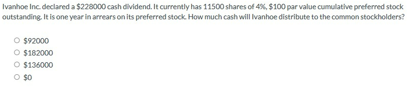  Ivanhoe Inc. declared a $228000 cash dividend. It currently has 11500