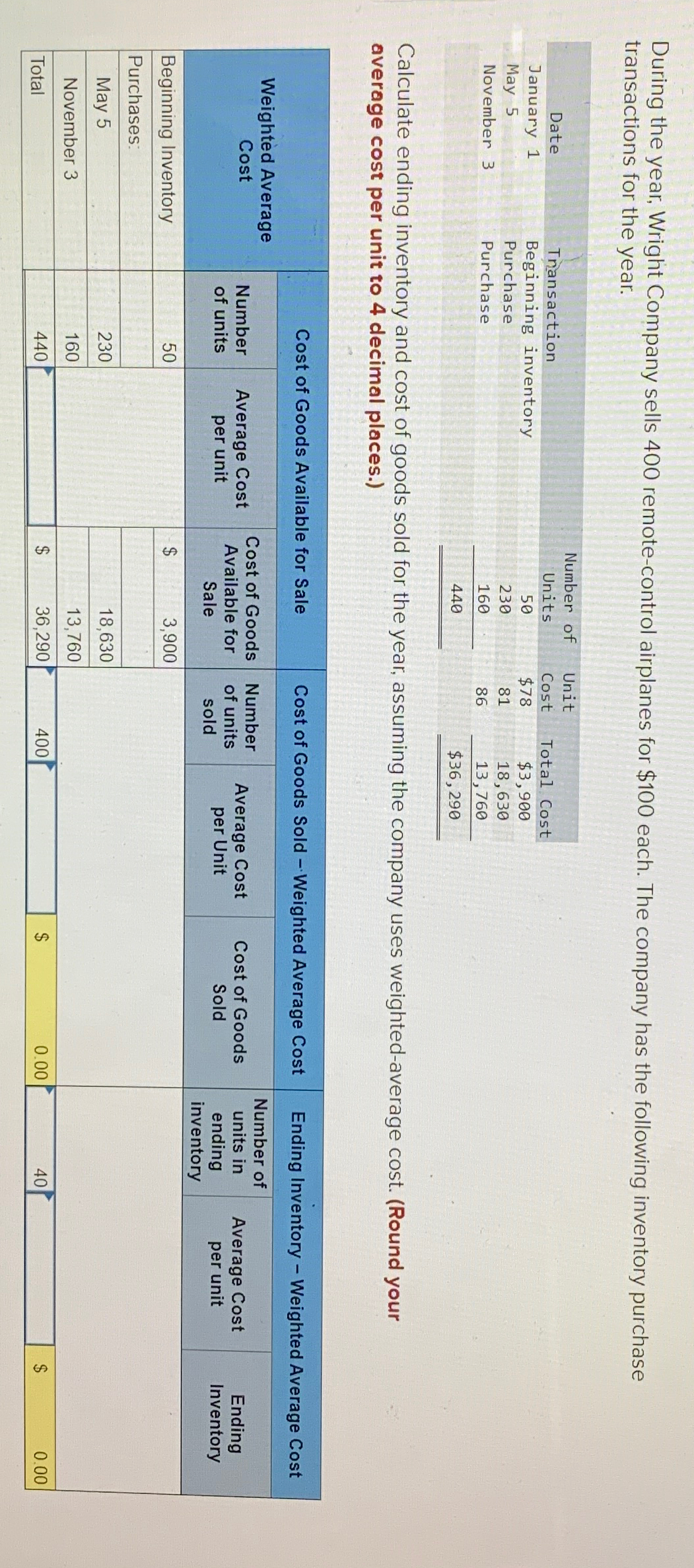  During the year, Wright Company sells 400 remote-control airplanes for $100