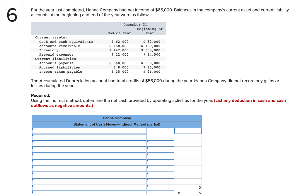 NEED HELP ASAP! WILL VENMO IS DONE BY 3:30PM EST 6 For
