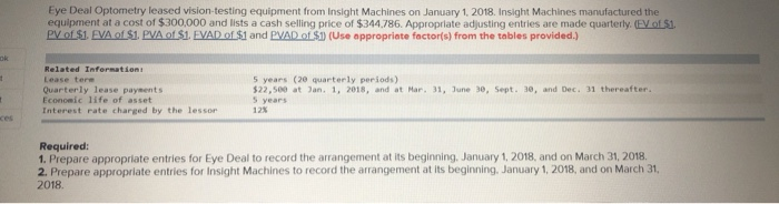  Eye Deal Optometry leased vision testing equipment from Insight Machines on