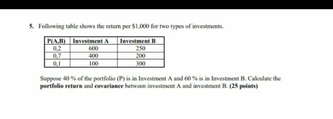  5. Following table shows the return per $1,000 for two types