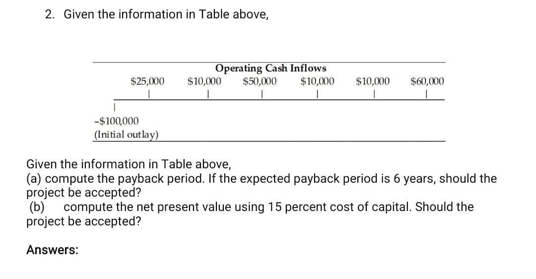  2. Given the information in Table above, Operating Cash Inflows $10,000