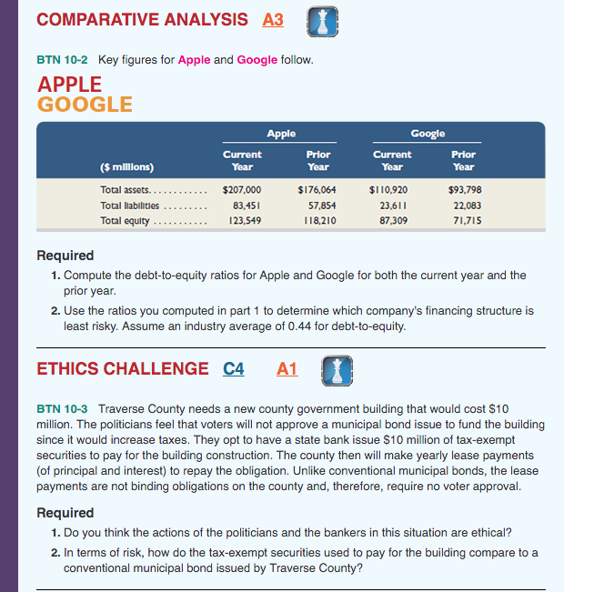 Comparative Analysis Required 1. Compute the debt-to-equity ratio for Apple and
