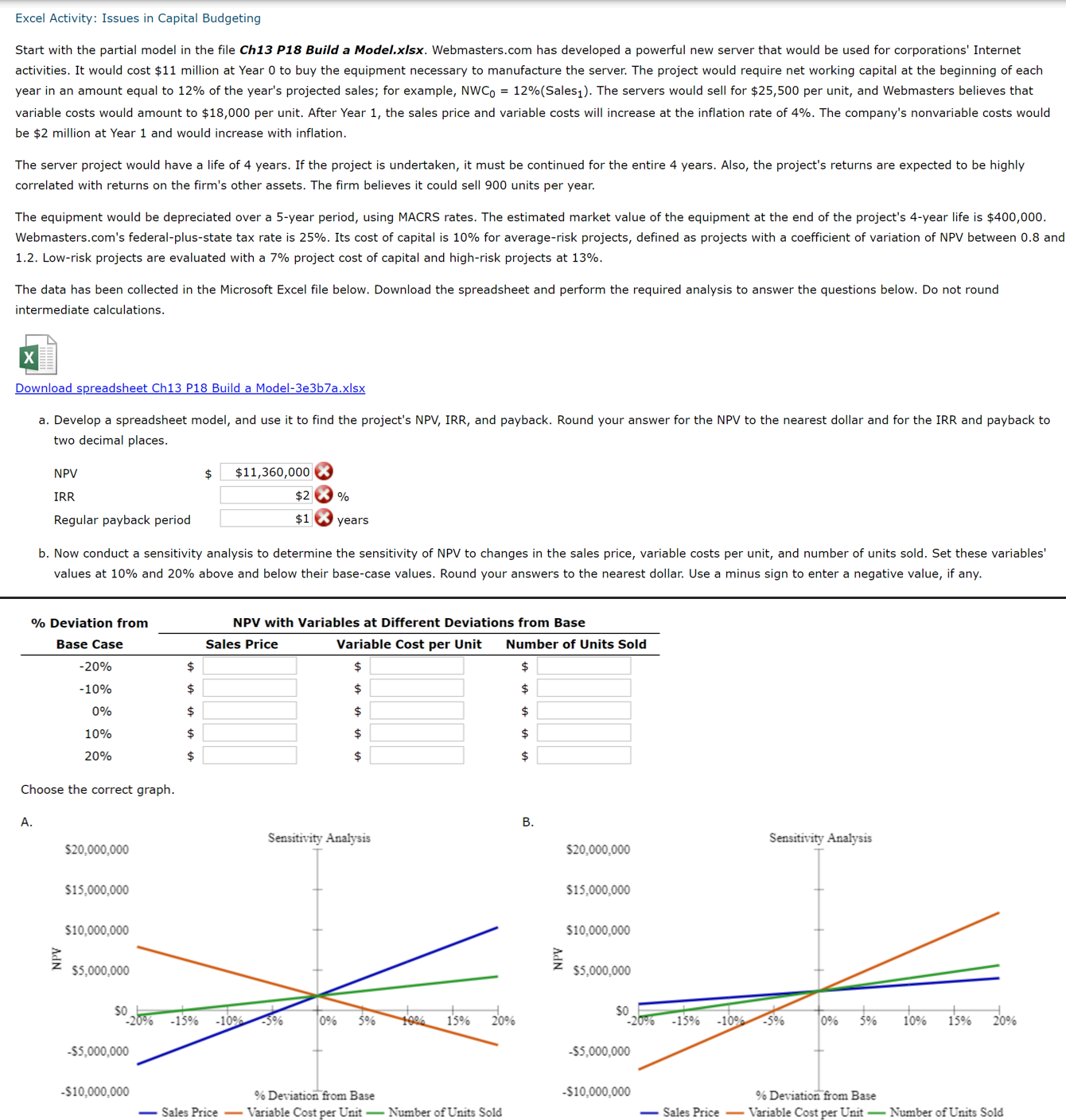  Excel Activity: Issues in Capital Budgeting Start with the partial model
